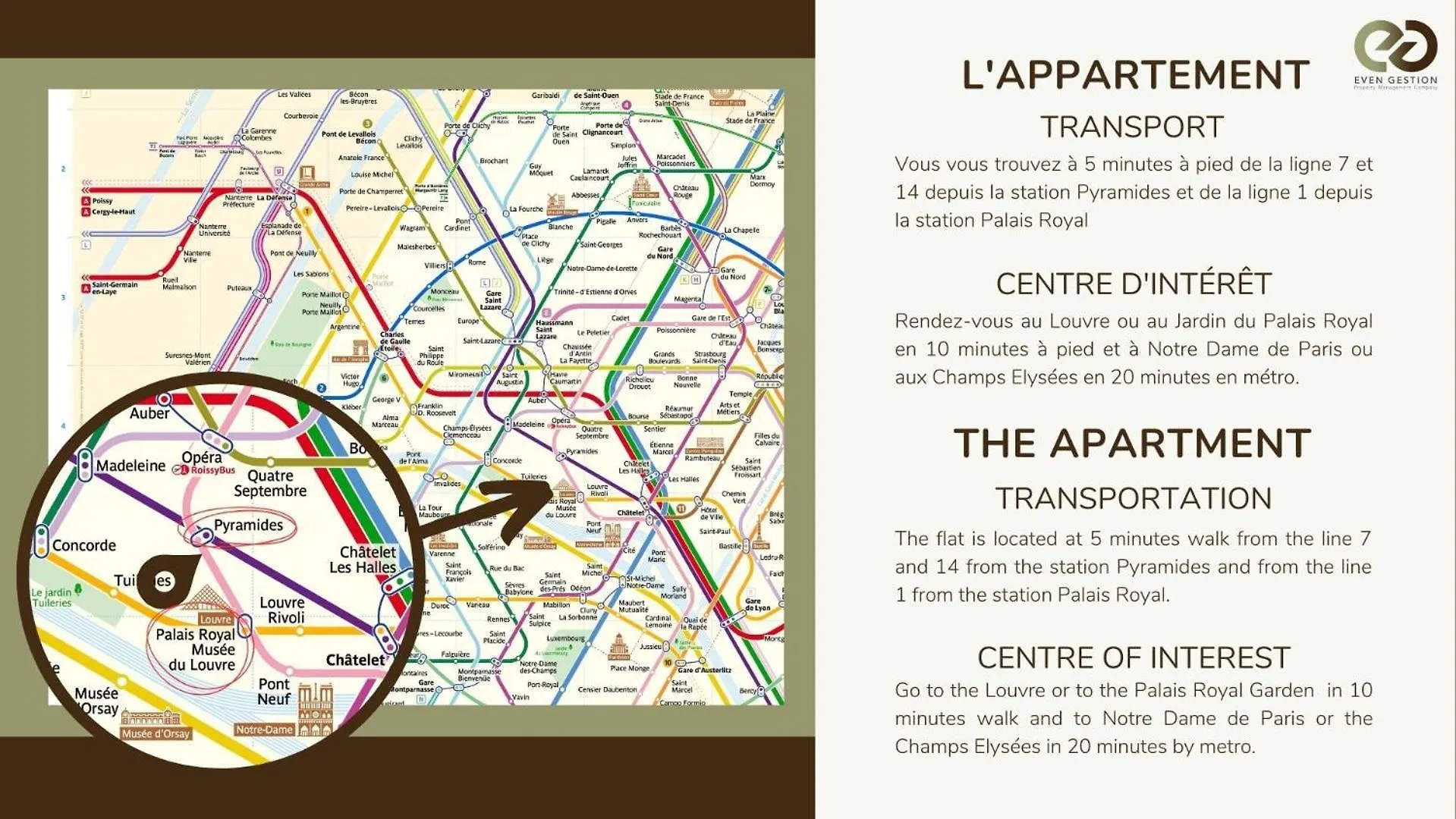 Апартаменты Luxe 1-br Gem Steps From The Louvre & Opera Париж